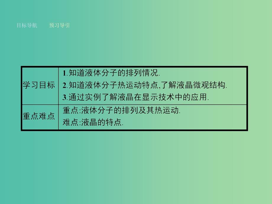 高中物理 2.4 液体的性质 液晶课件 粤教版选修3-3.ppt_第2页