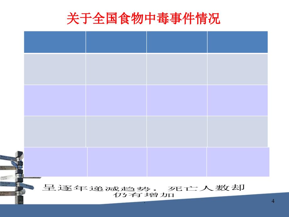 马克思实践作业食品安全浅析文档资料_第4页