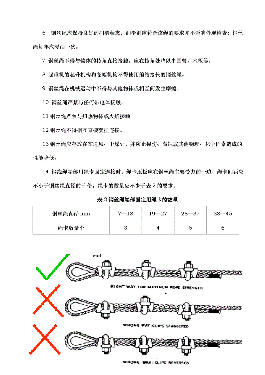 钢丝绳使用规范标准_第2页