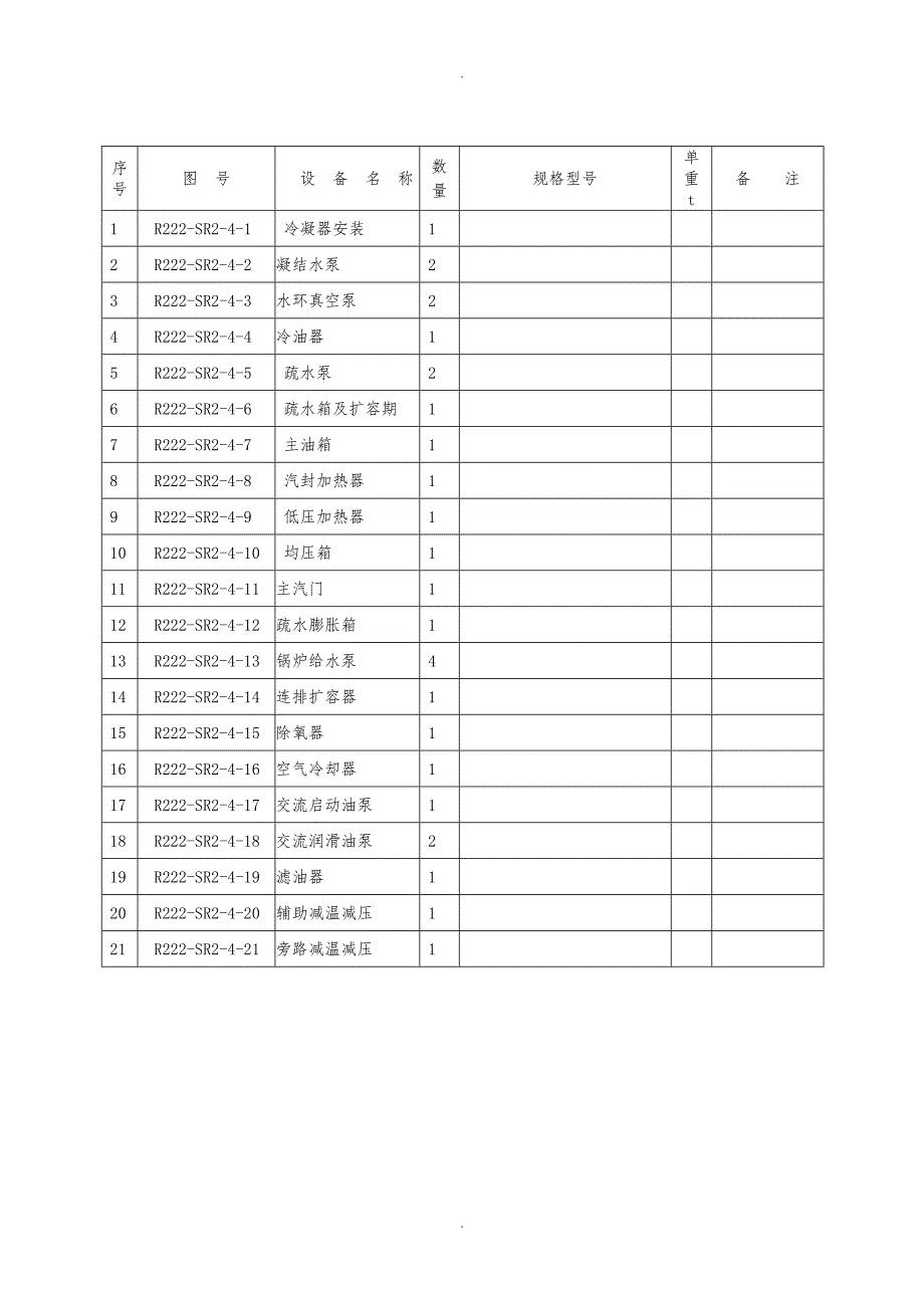 精编水泵安装工程施工设计方案资料全_第3页