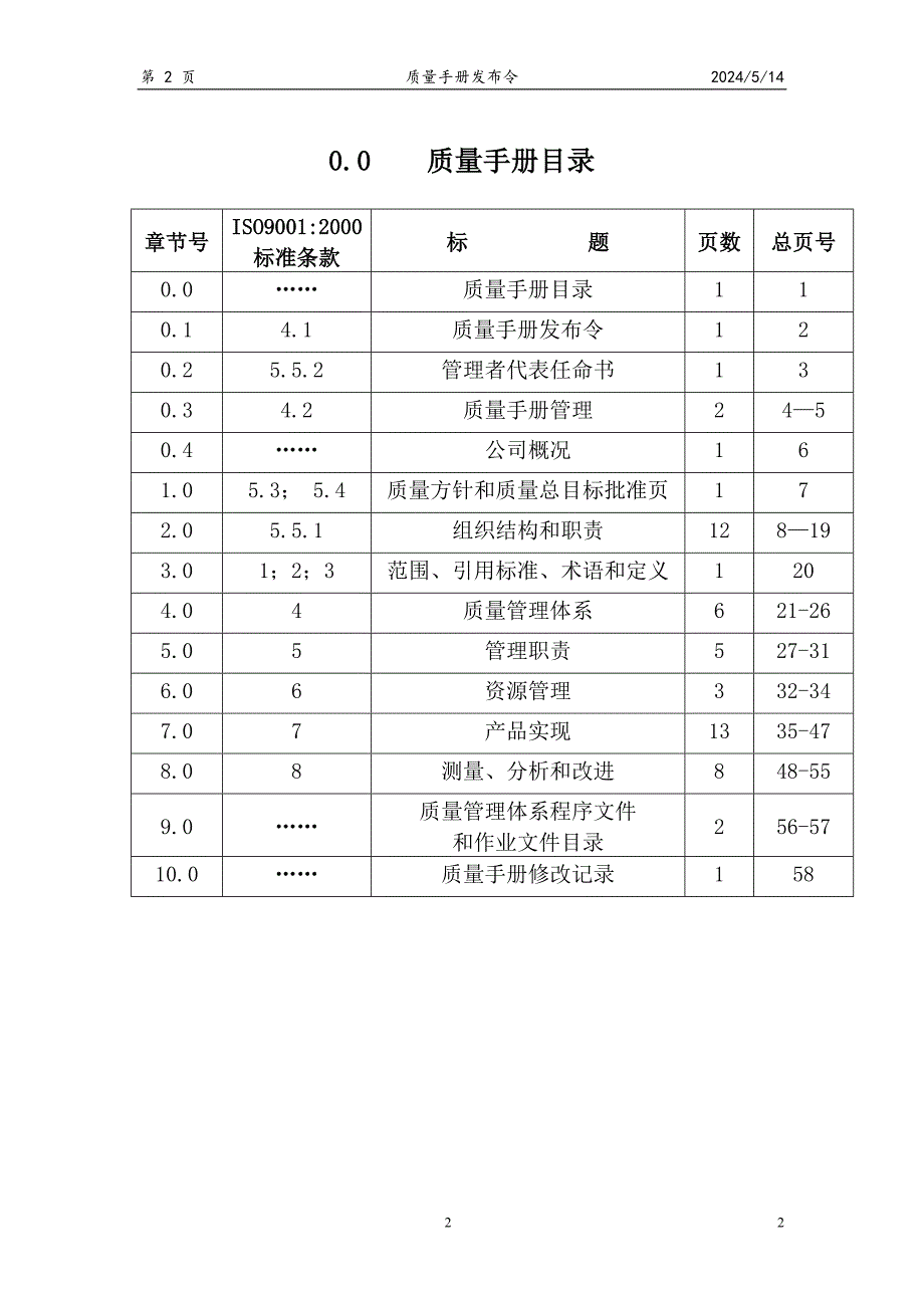 XX连锁酒店质量手册_第2页