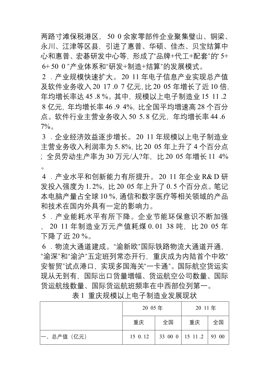 重庆市电子信息产业三年振兴规划_第2页