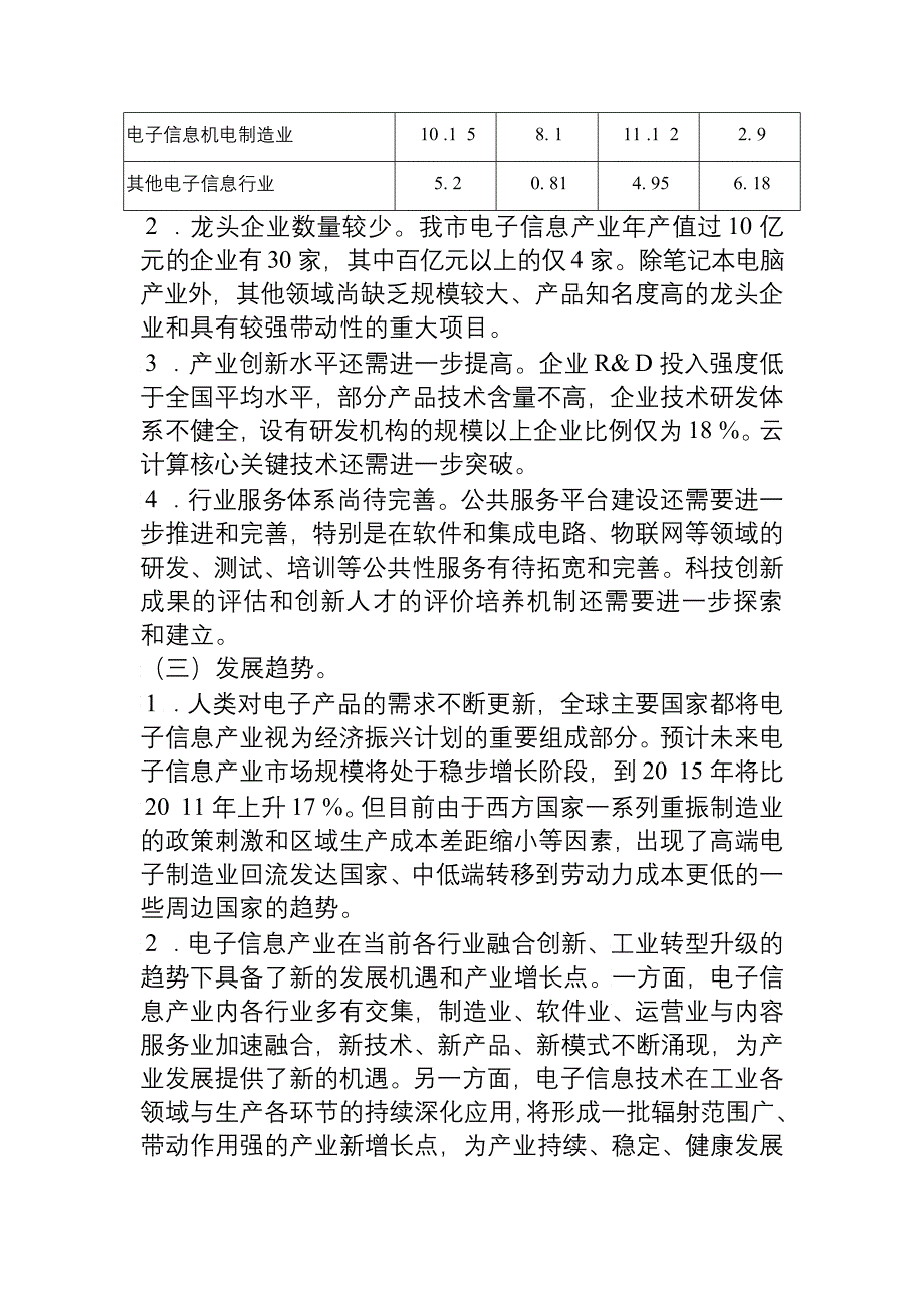 重庆市电子信息产业三年振兴规划_第4页