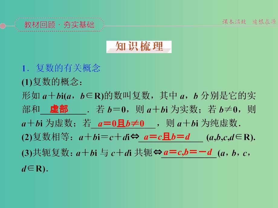 高考数学一轮复习 第四章 第4讲 数系的扩充与复数的引入课件 文.ppt_第2页