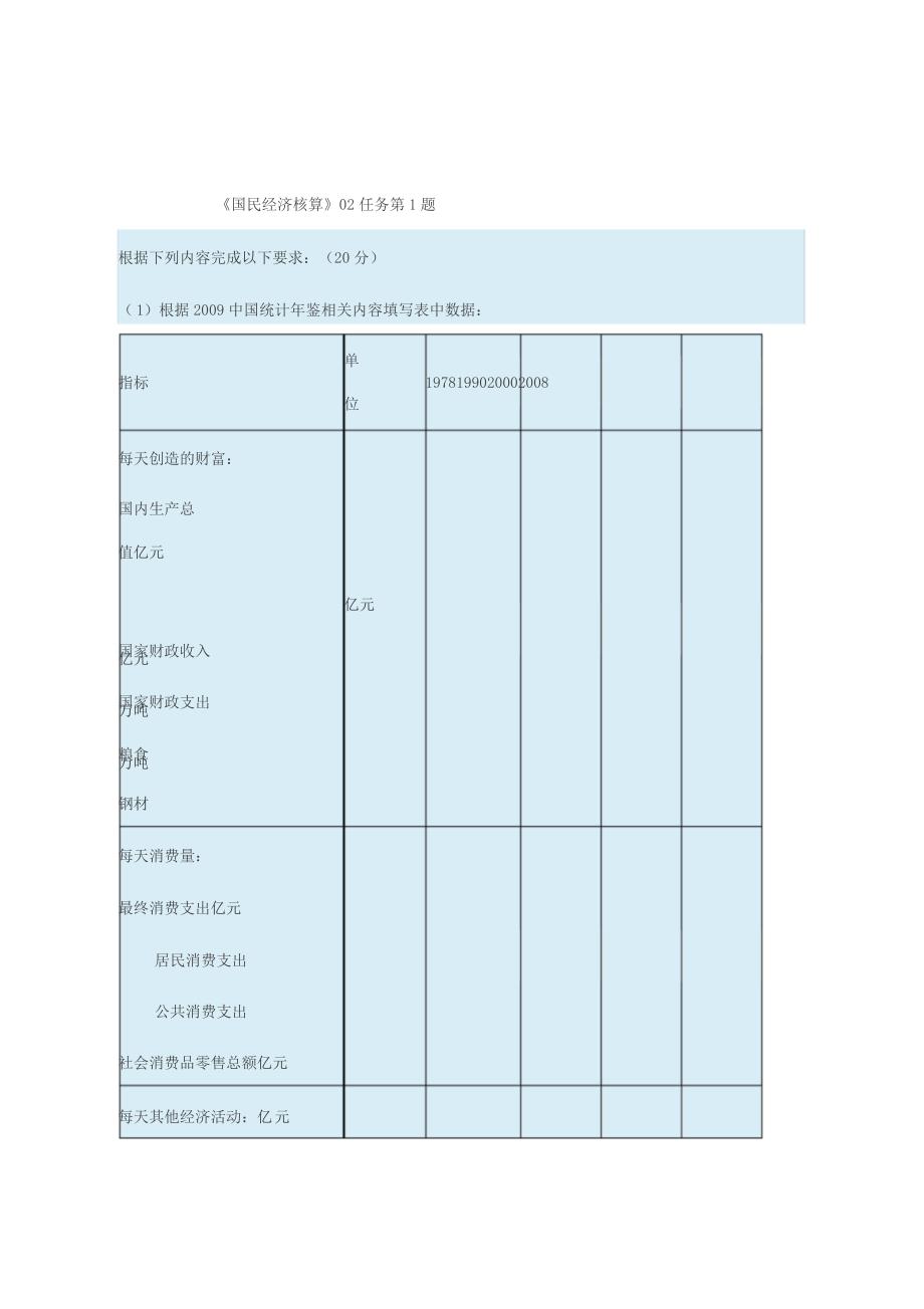 国开2019年《国民经济核算》第二次形考任务答案.doc_第1页