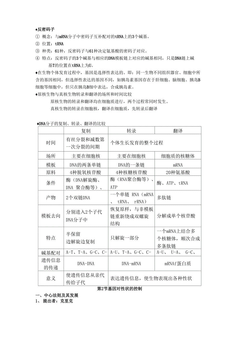 第四章基因的表达知识点_第4页