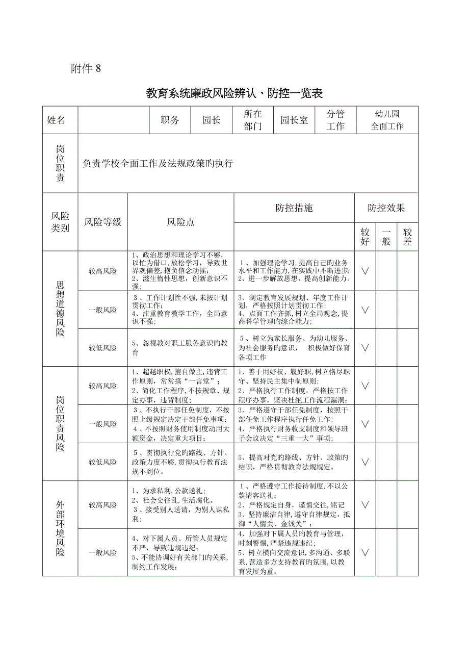 园长廉政风险2_第1页