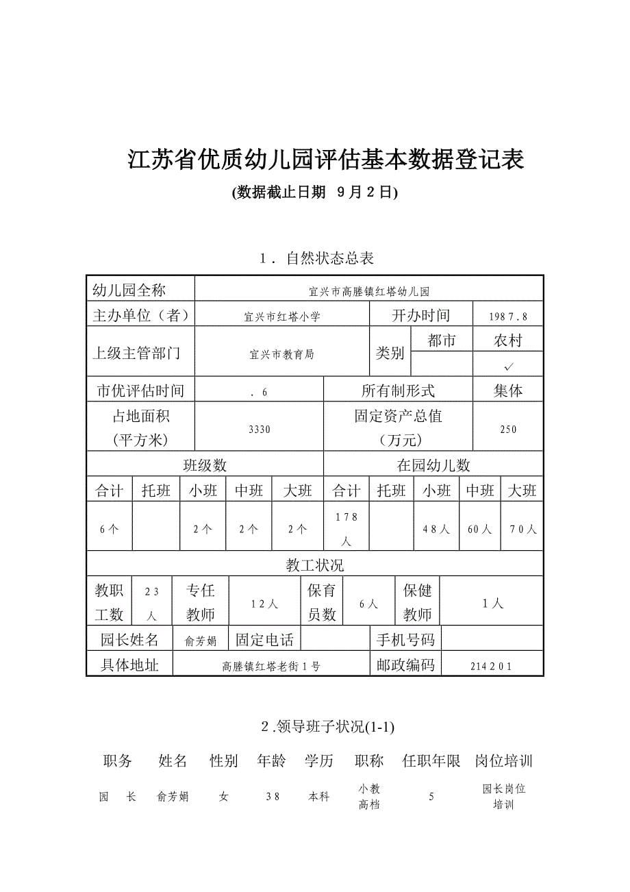 江苏省优质幼儿园评估_第5页