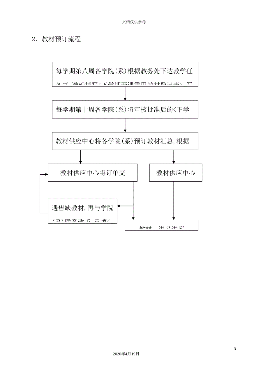 教务处工作流程培训教材_第3页