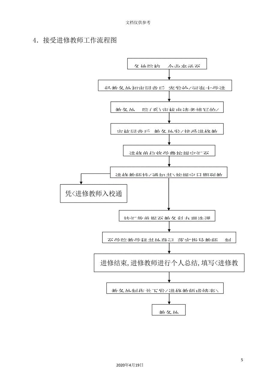 教务处工作流程培训教材_第5页