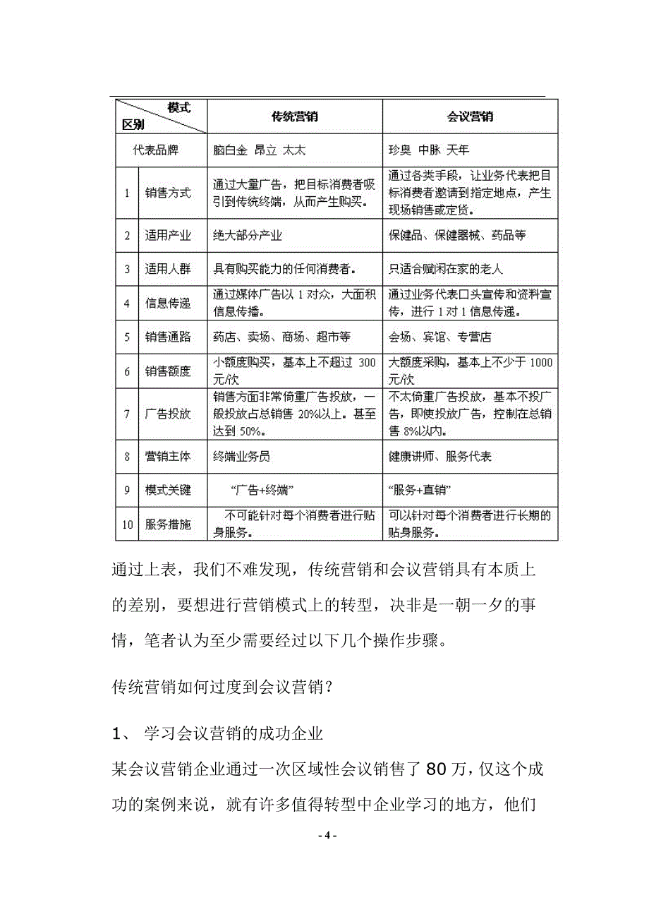 传统营销转型会议营销.doc_第4页