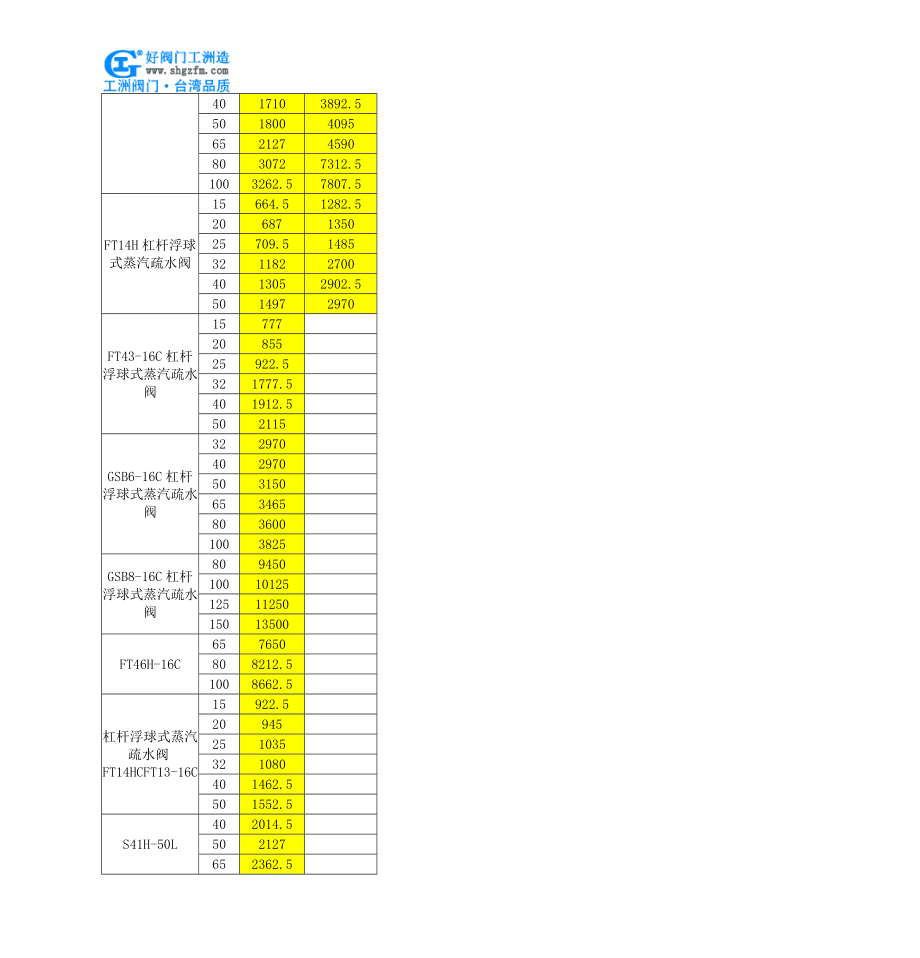 双金属热静力疏水阀.doc_第4页