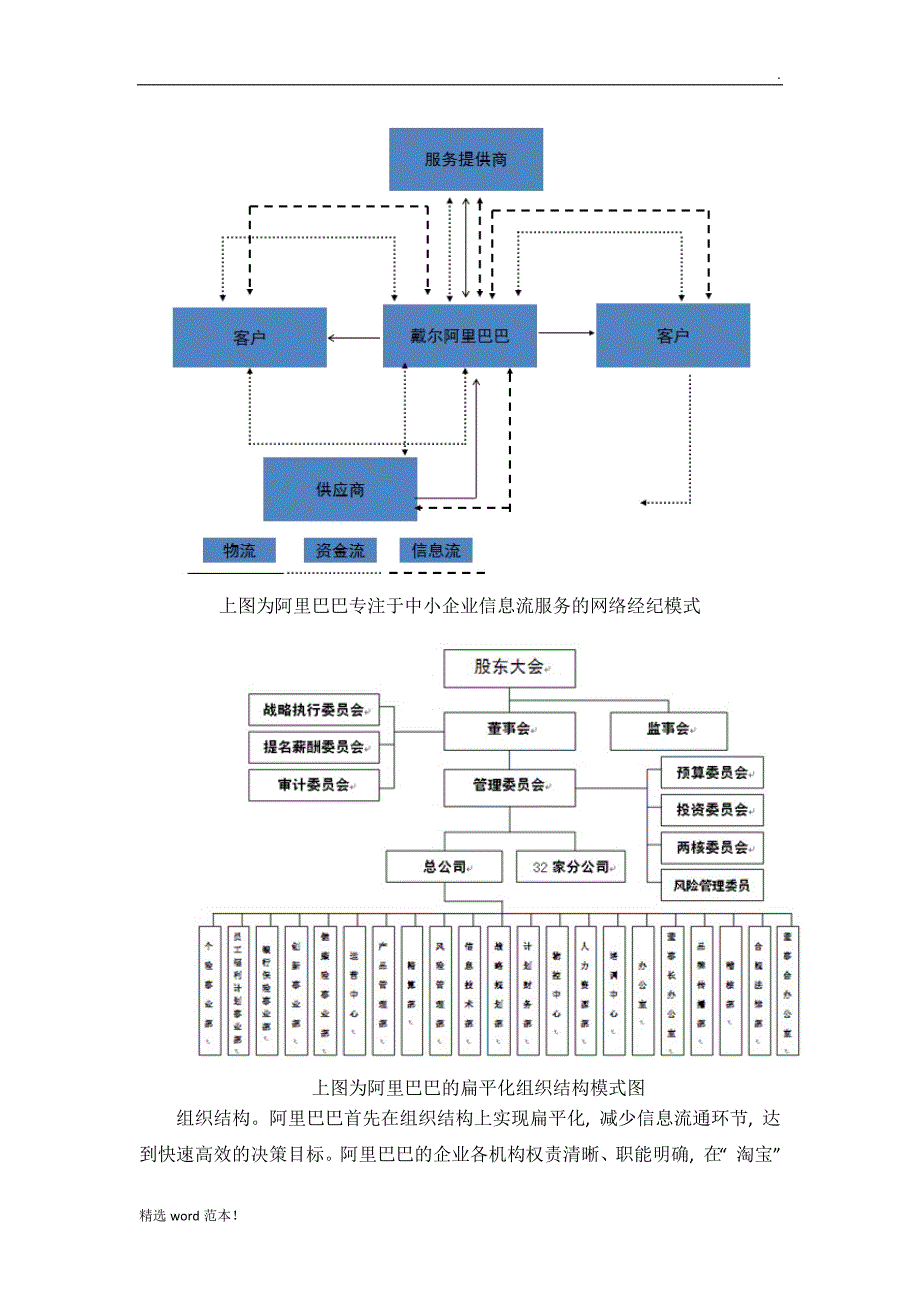 阿里巴巴集团的企业管理模式;_第2页