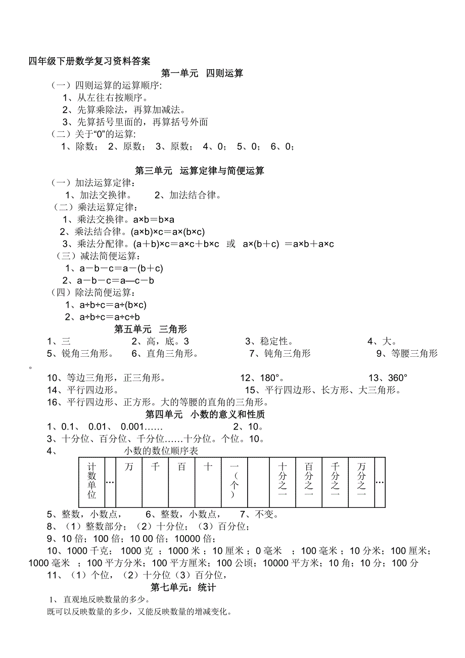 四年级下册数学复习资料总结及答案 （精选可编辑）.doc_第4页