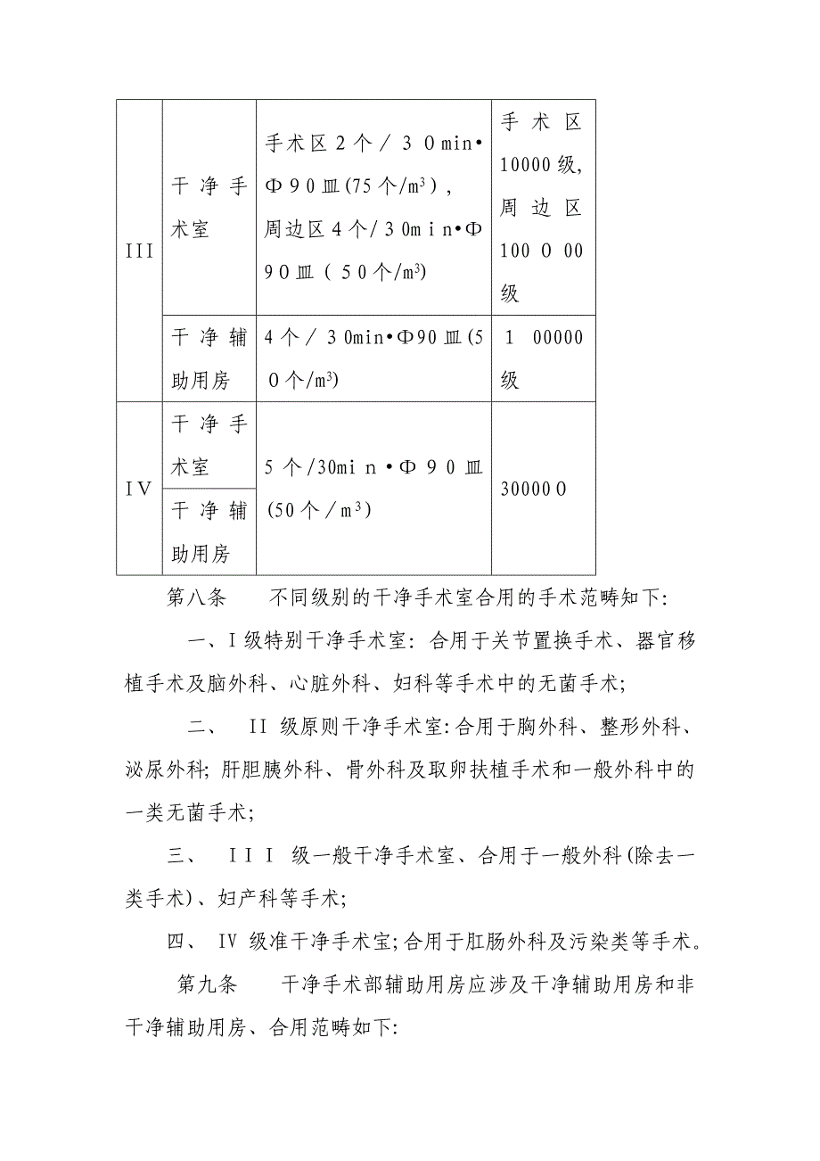 医院手术室建设标准_第3页