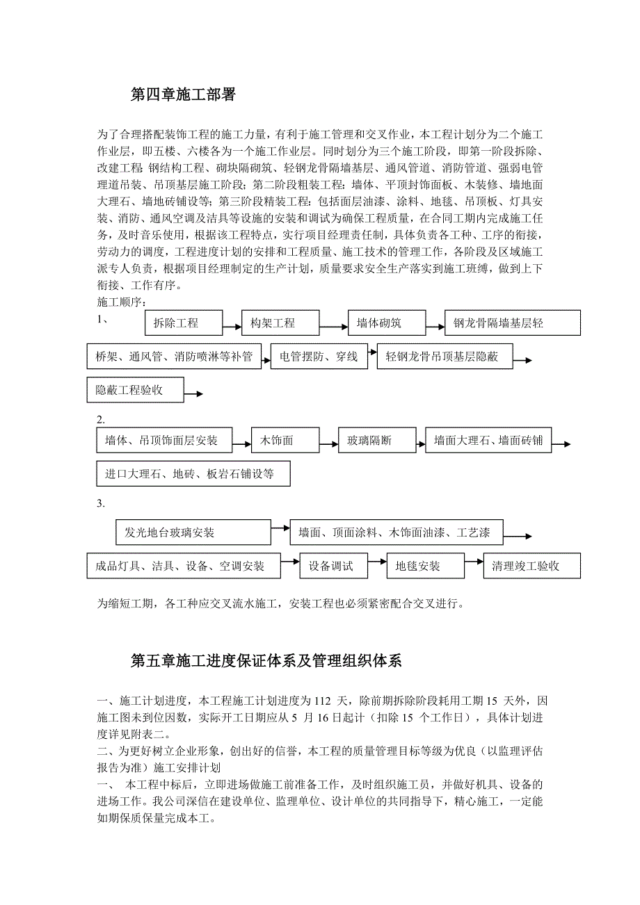 上海某高档ktv装修工程施工组织设计_第4页