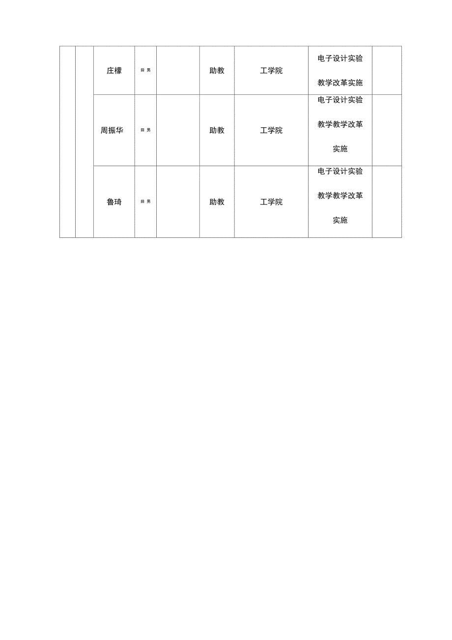 综合性、设计性实验_第5页