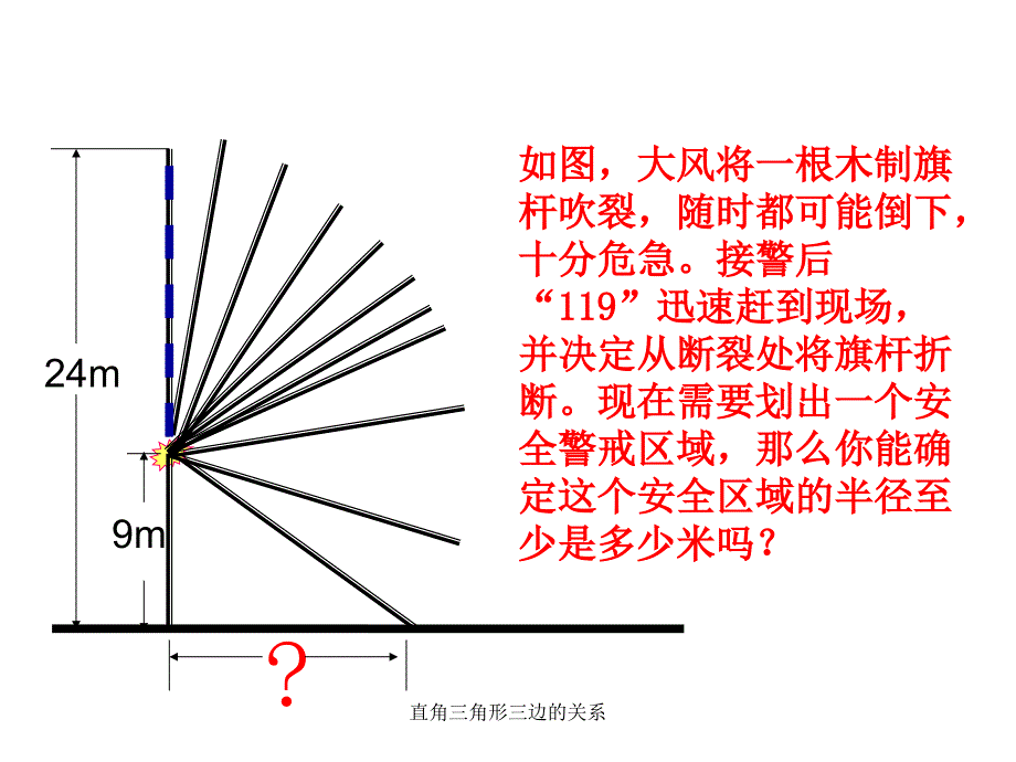 直角三角形三边的关系经典实用_第4页