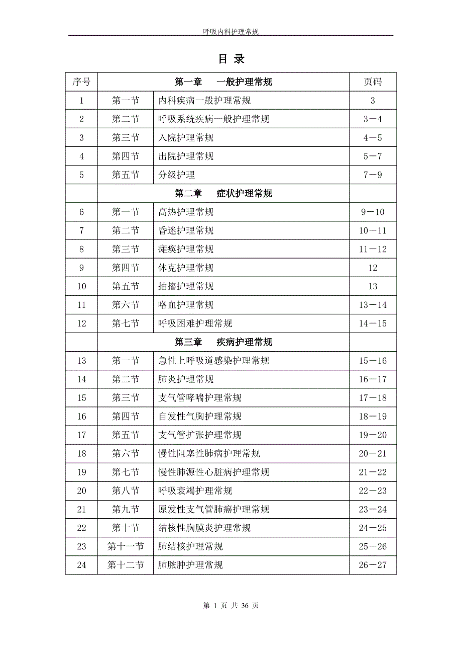 呼吸内科新版护理常规_第1页