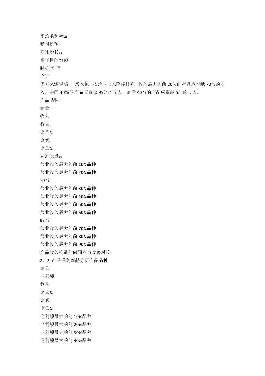 销售经理年终述职3_第2页