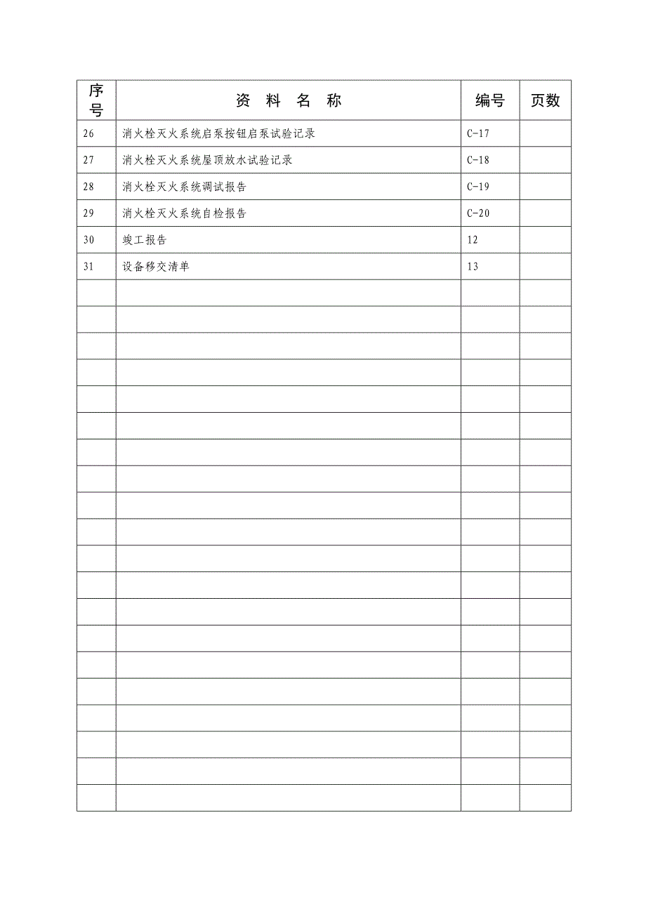 消火栓灭火系统施工安装全程验收记录(0)._第3页
