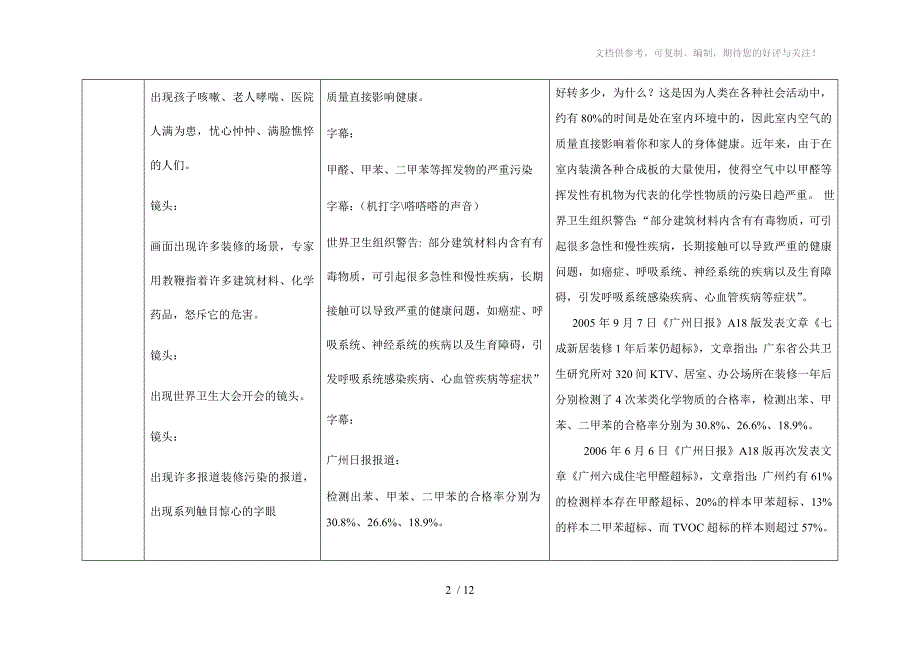 企业宣传VCR脚本_第2页