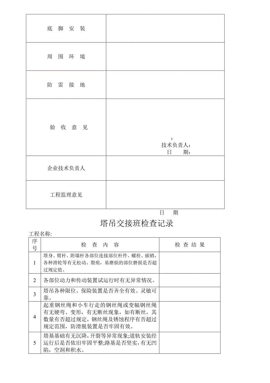 塔吊安全技术要求和验收、塔机安装验收表_第5页