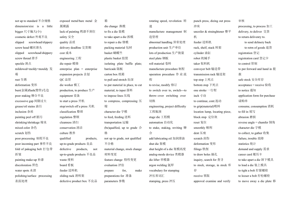 模具英语参考模板_第2页