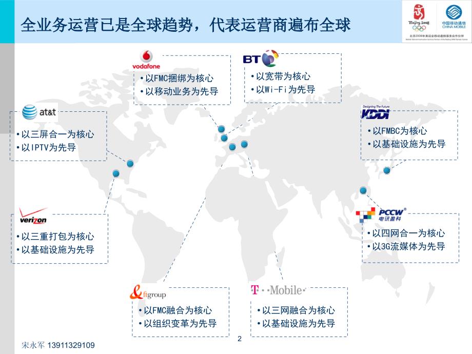 海外运营商全业务运营分析及案例电信行业经典资料_第2页