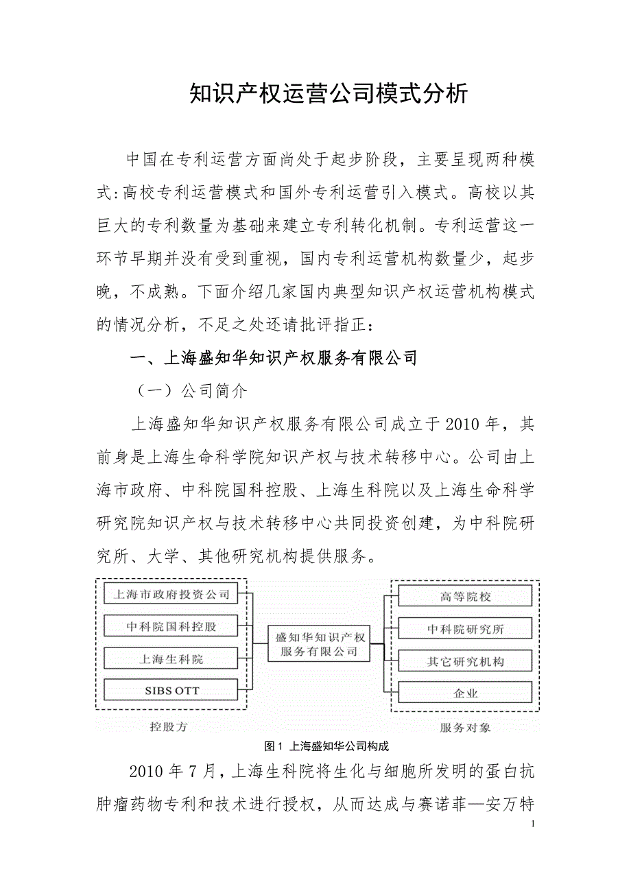 知识产权运营公司模式分析.doc_第1页