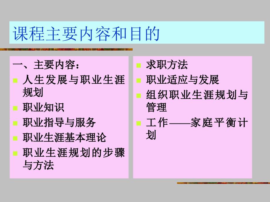 中学生班会课职业生涯规划与管理课件_第2页