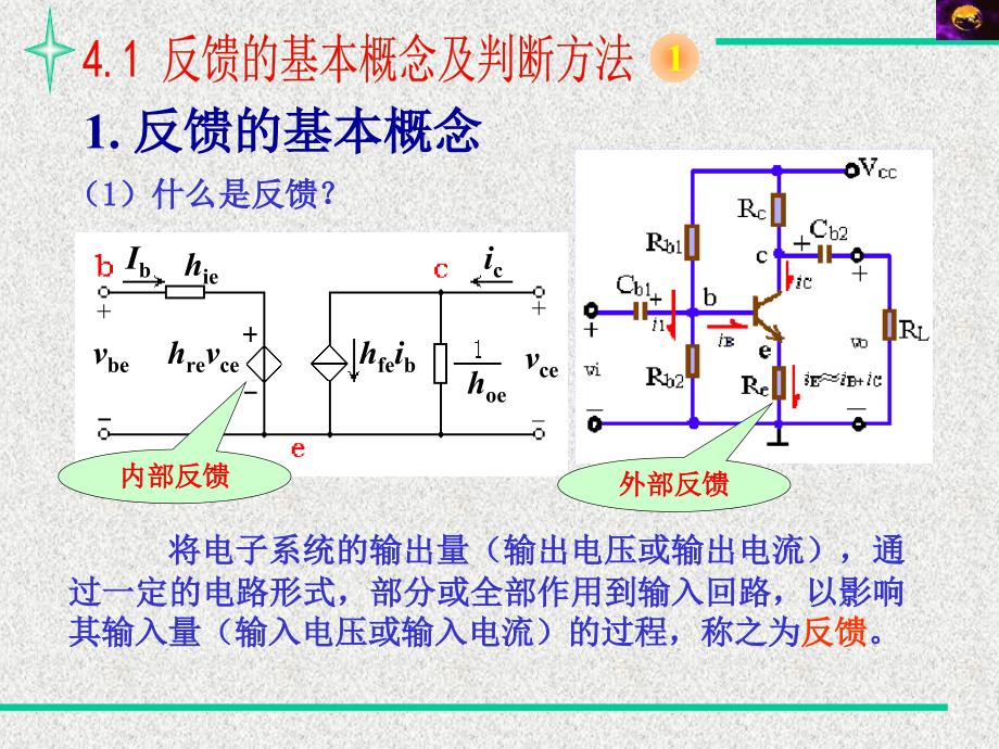 [信息与通信]模拟电子技术 第四章_第2页