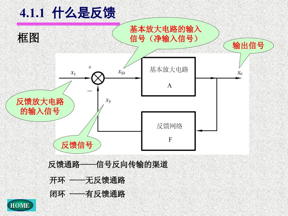 [信息与通信]模拟电子技术 第四章_第3页