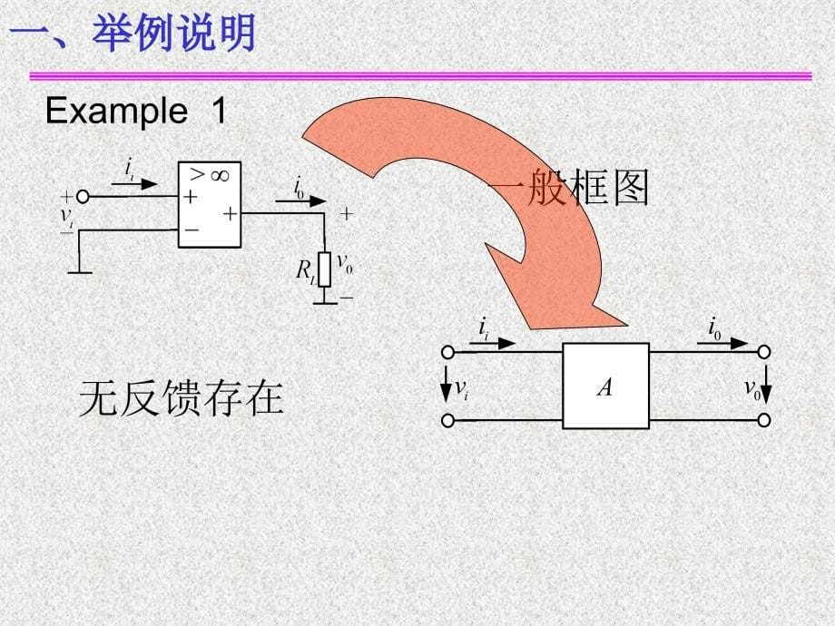 [信息与通信]模拟电子技术 第四章_第5页