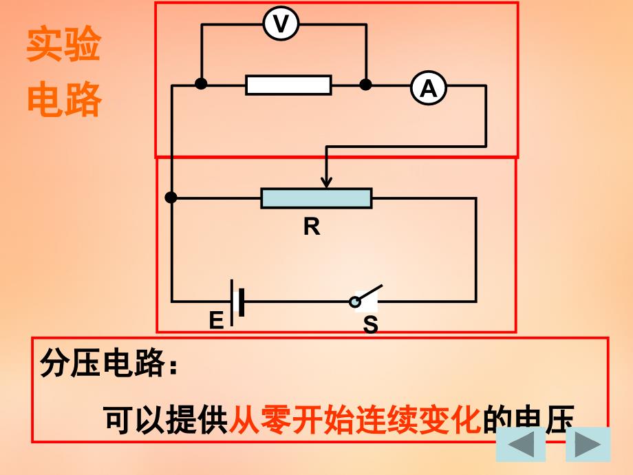 人教版选修3123《欧姆定律》课件_第4页