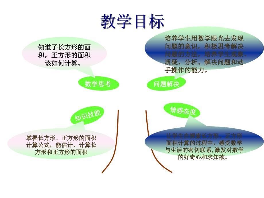 三年级上册数学说课课件7.2长方形正方形面积∣青岛版五年制 (共29张PPT)_第5页