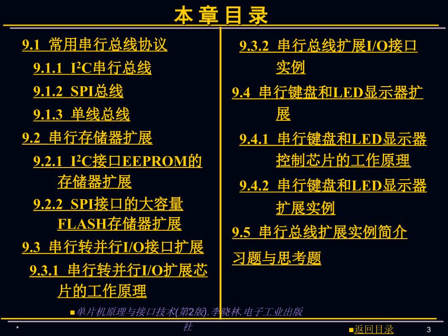 【大学课件】单片机原理与接口技术课件 单片机系统常用串行扩展技术_第3页