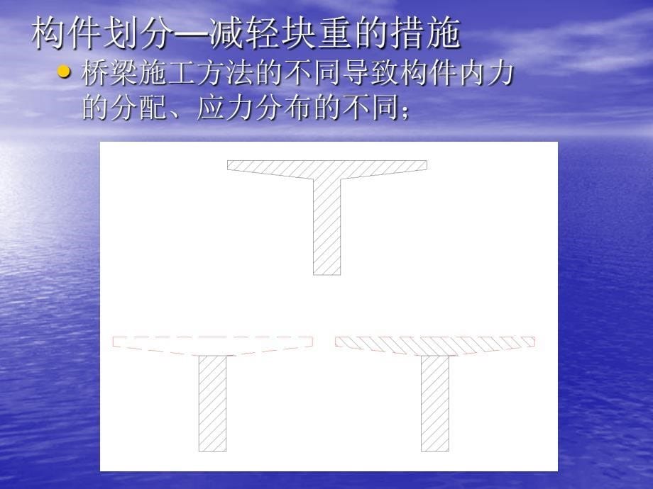 c7装配式简支梁桥的构造_第5页