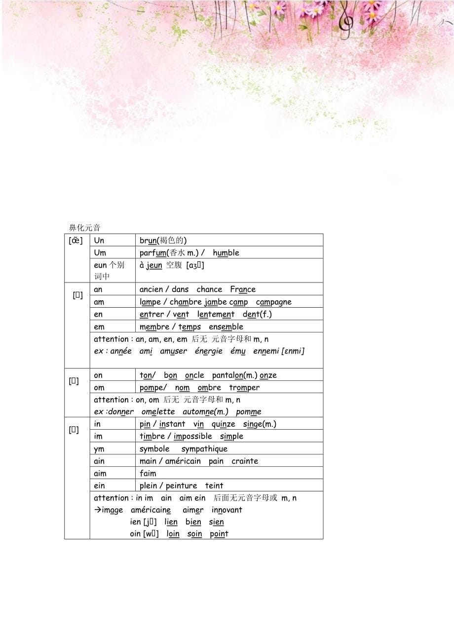 整理版法语发音规则汇总版8_第5页