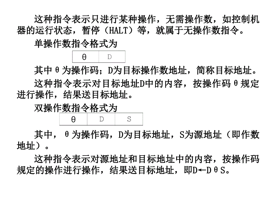 五章8086808指令系统_第4页