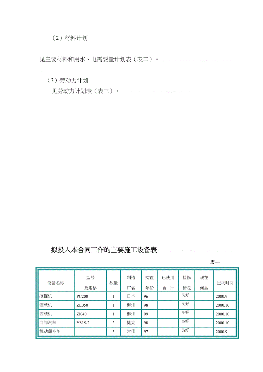 四川某水电站引水隧洞支洞施工方案_(DOC 23页)_第4页