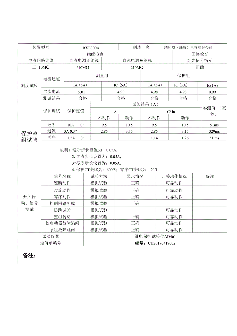 10KV开关柜保护报告_第4页