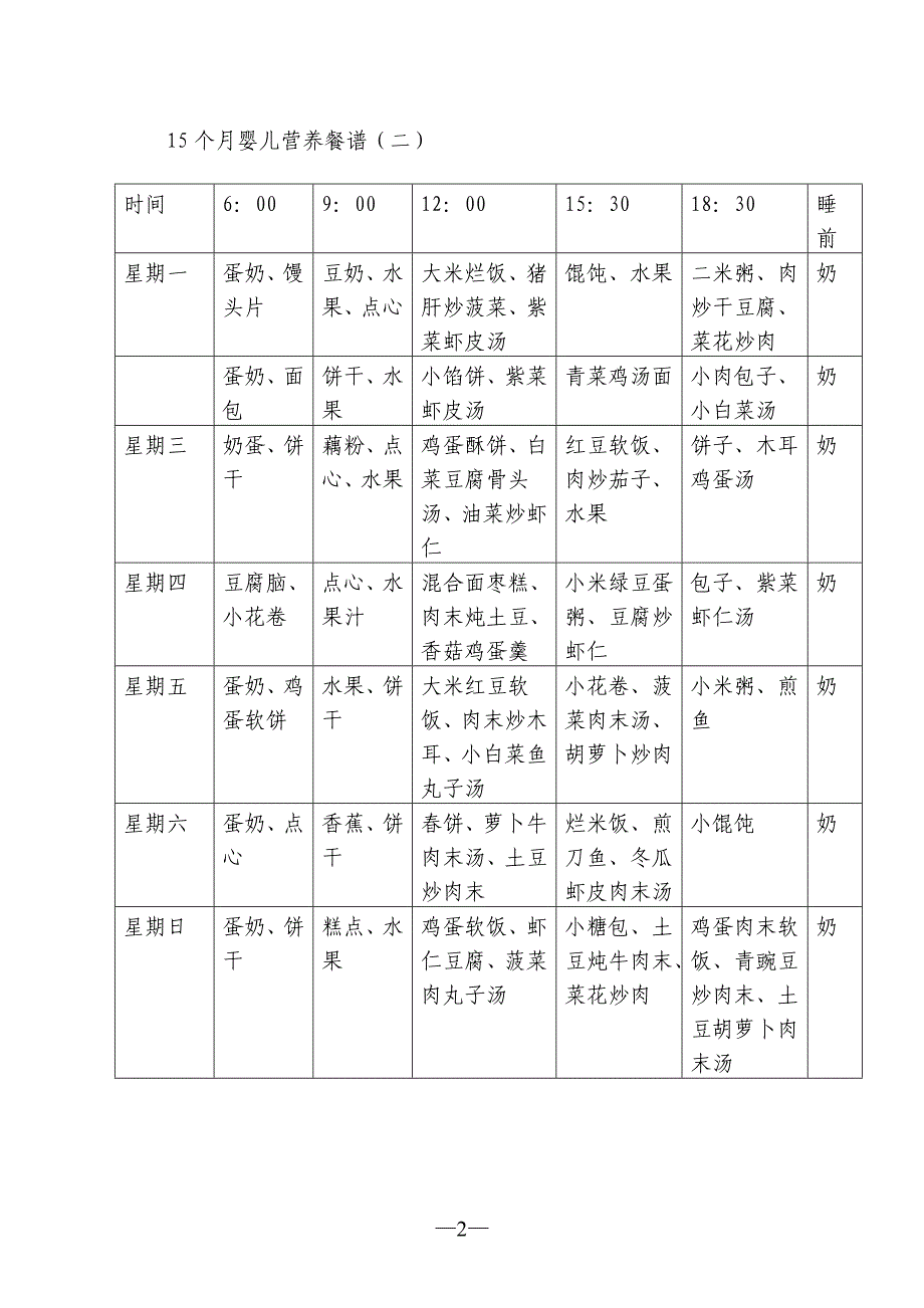 十五个月宝宝菜谱.doc_第2页