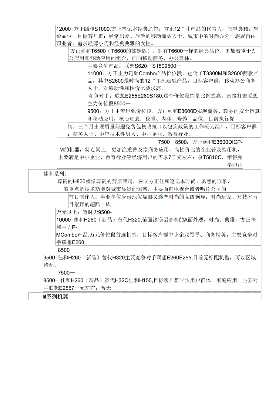 #7月移动业务渠道策略_第2页