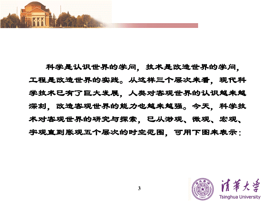 学科带头人的科学研究能力与研究方法清华大学覃征教授_第3页