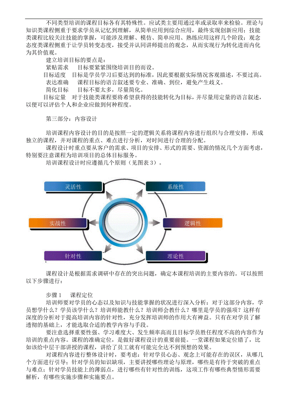 培训课程设计与开发的步骤和要点_第3页