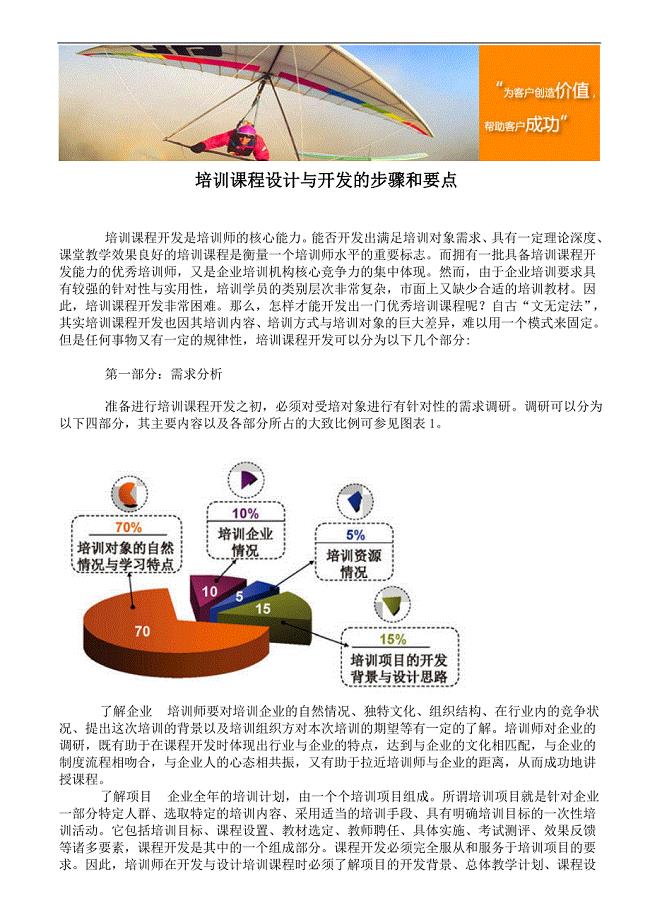 培训课程设计与开发的步骤和要点