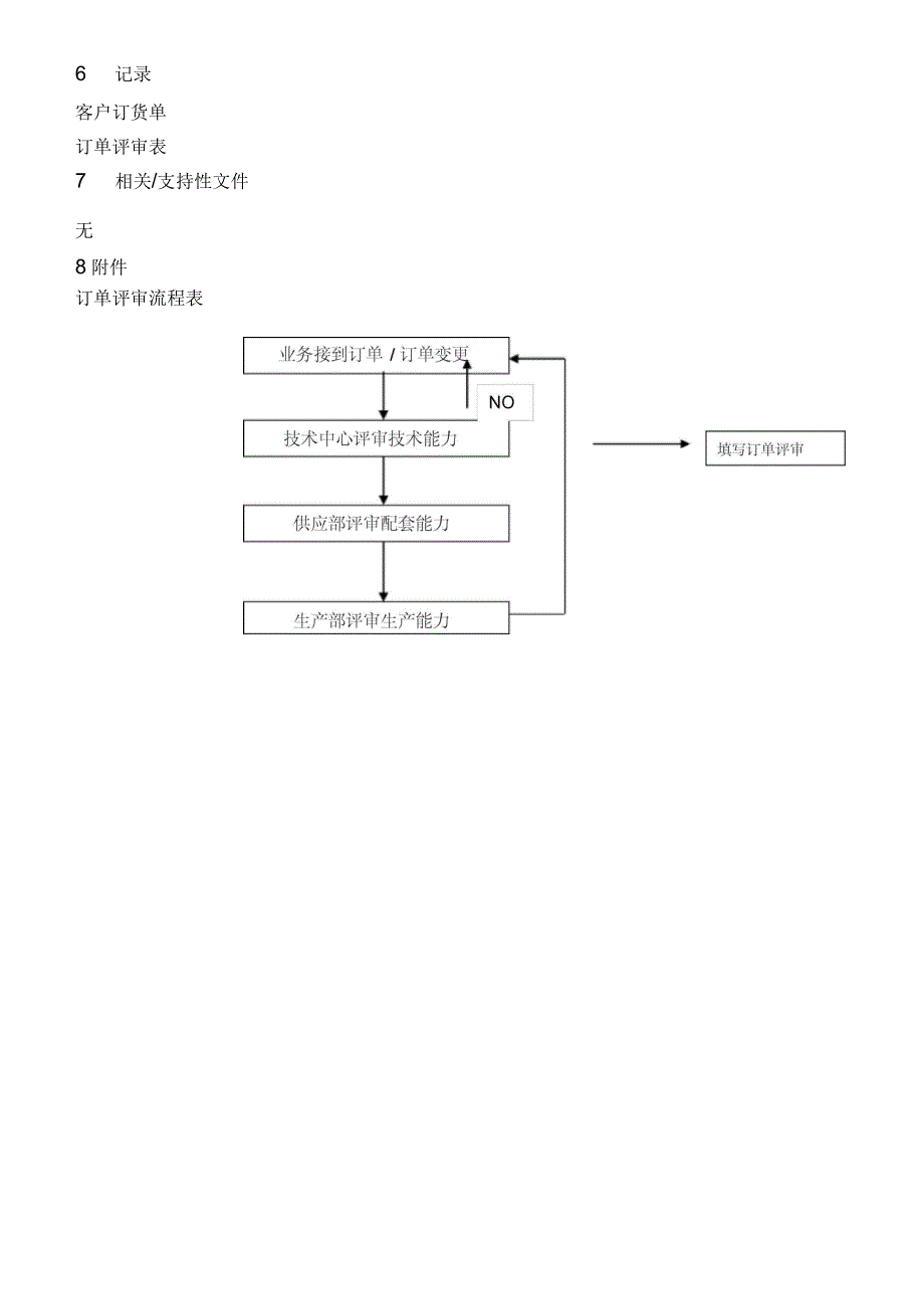 订单评审程序_第3页