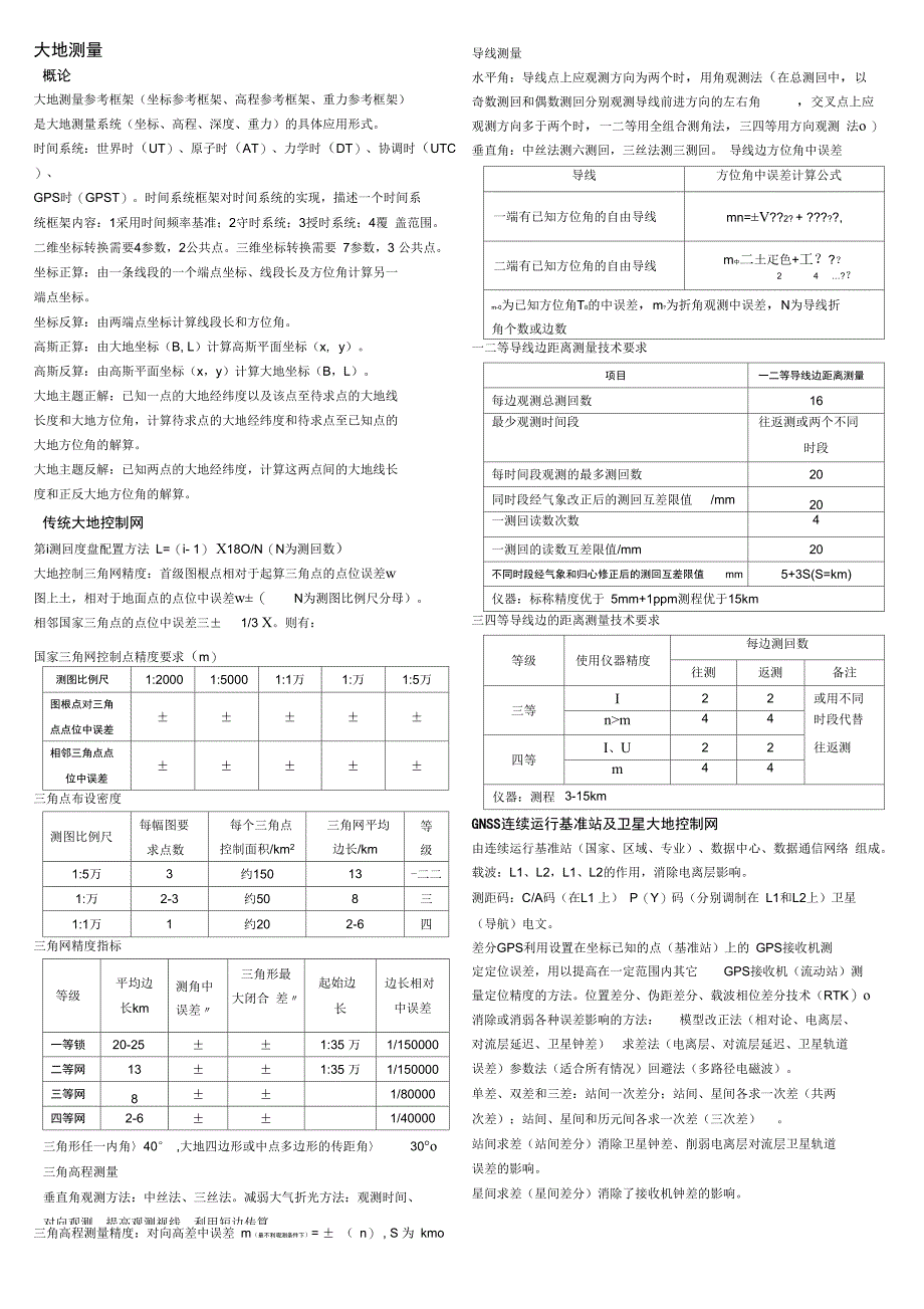 注册测绘师考试综合能力汇总_第1页