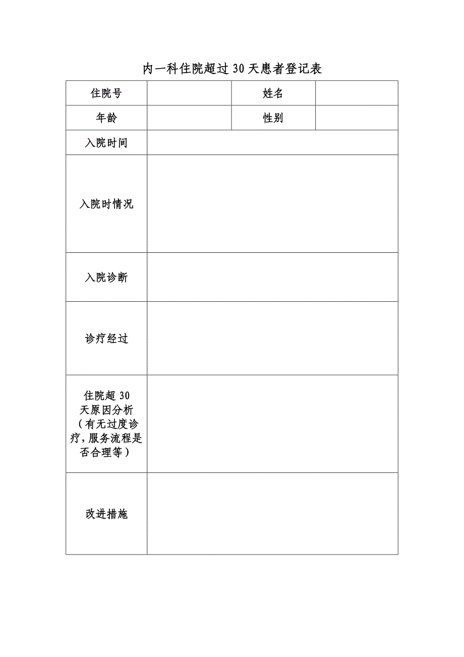 住院超过30天患者管理制度及登记本;_第3页